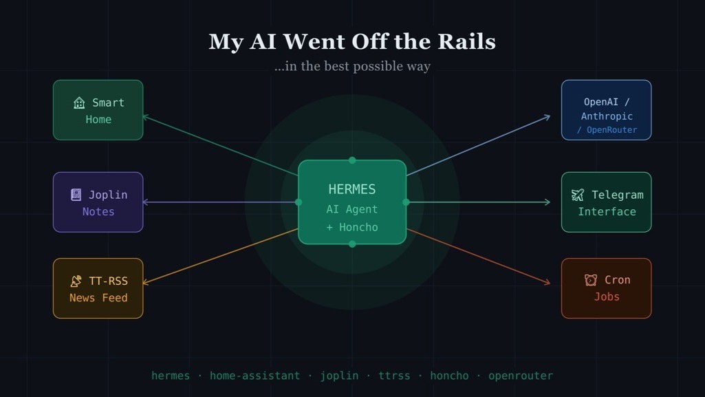 My AI Went Off the Rails — In the Best Possible Way