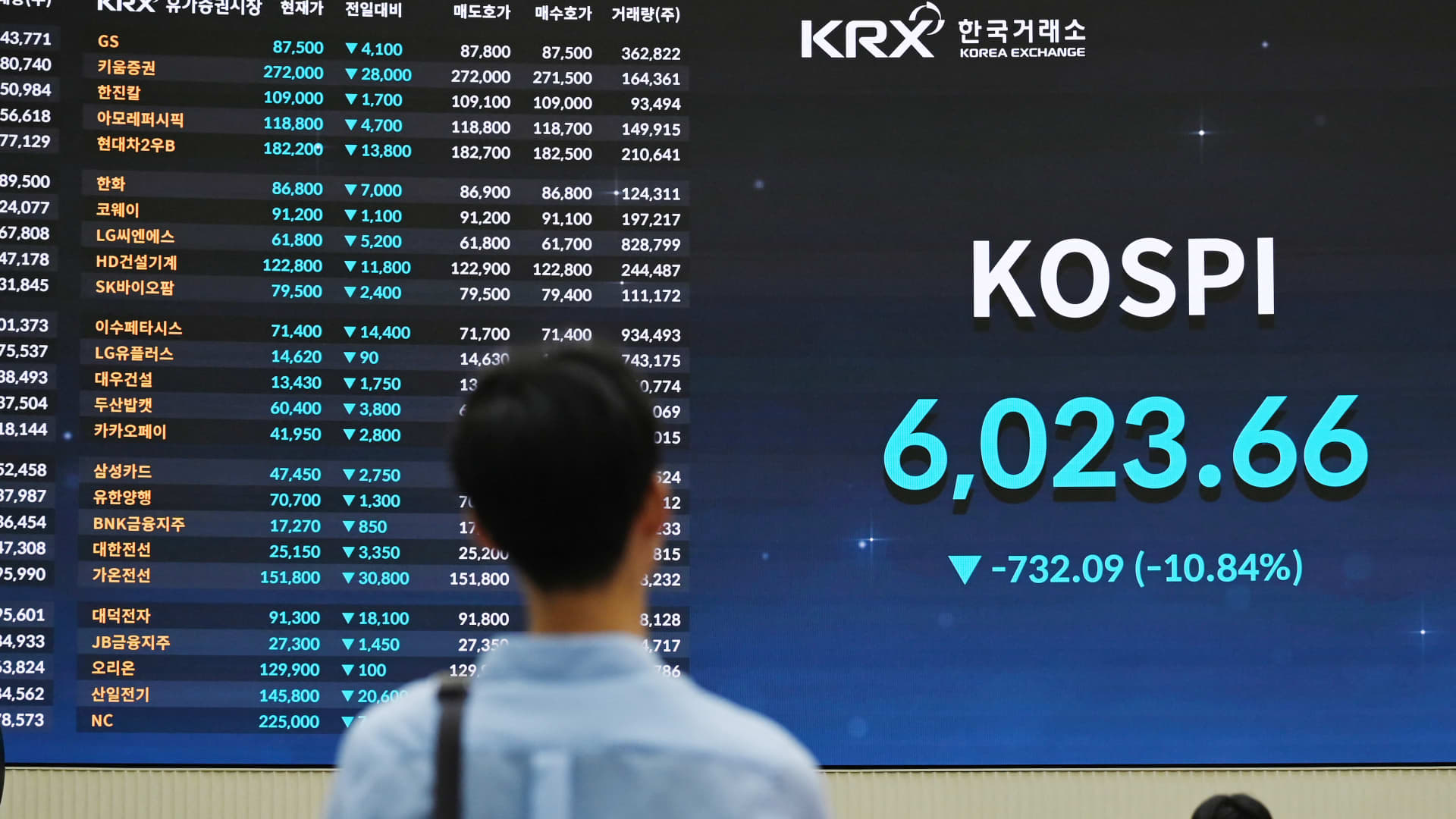 Seoul stock exchange