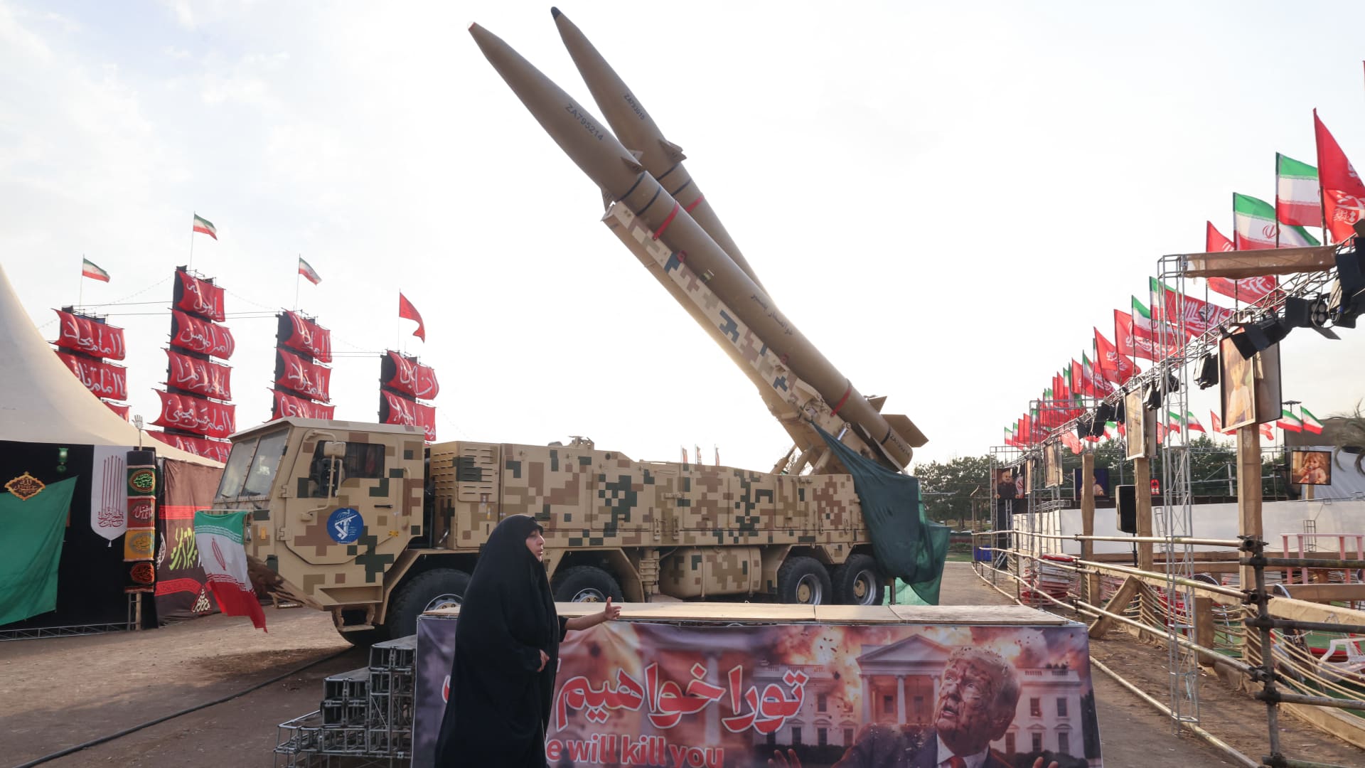 US and Iran military posture in the Middle East