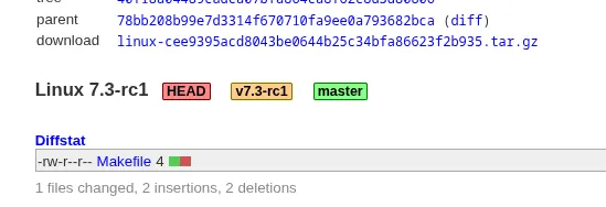 Linux kernel source code visualization